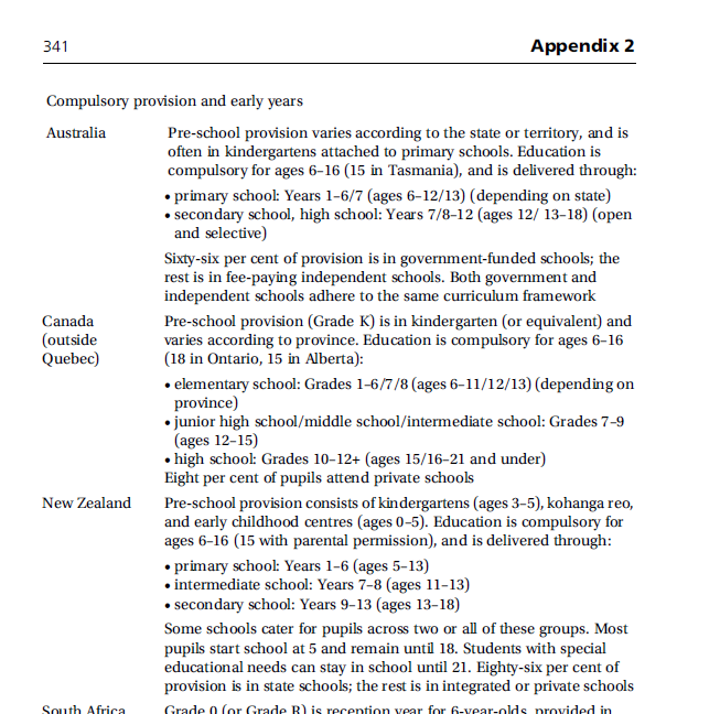 list inside a table cell