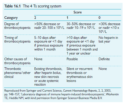 table row with cell spanning multiple columns